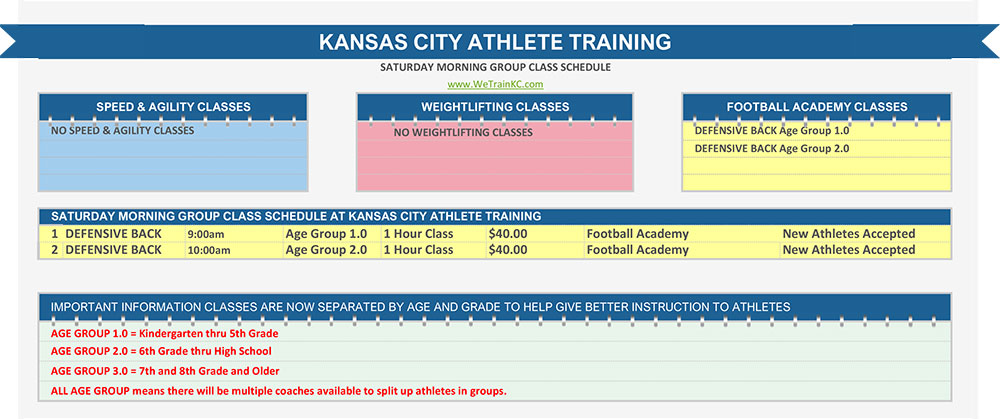 Saturday Morning Group Class Schedule for Speed and Agility Sports Performance Training and Kansas City Football Academy Training sessions held at the WeTrainKC Kansas City Athlete Training Athletic Facility in Kansas City Missouri