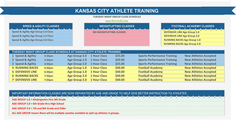 Tuesday Night Group Class Schedule for Speed and Agility Sports Performance Training and Kansas City Football Academy Training sessions held at the WeTrainKC Kansas City Athlete Training Athletic Facility in Kansas City Missouri